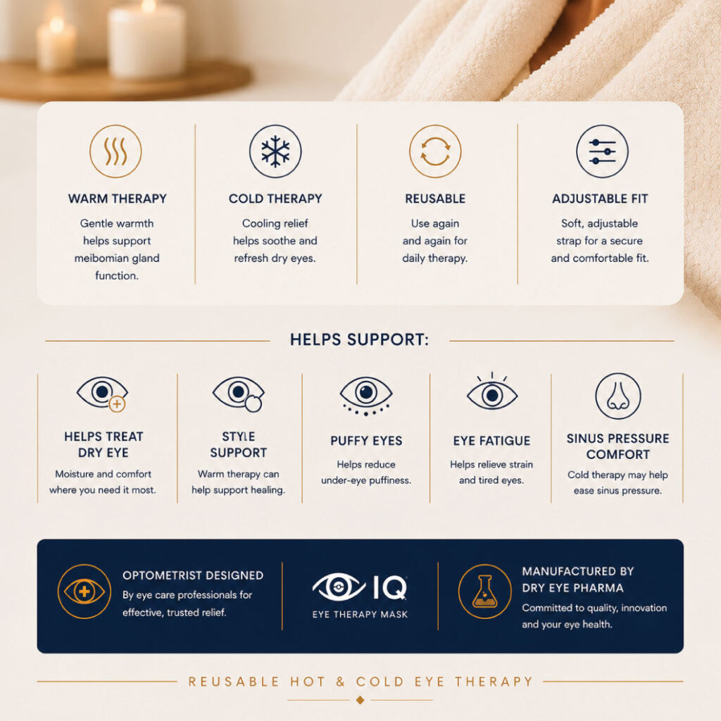 IQ® Eye Therapy Mask