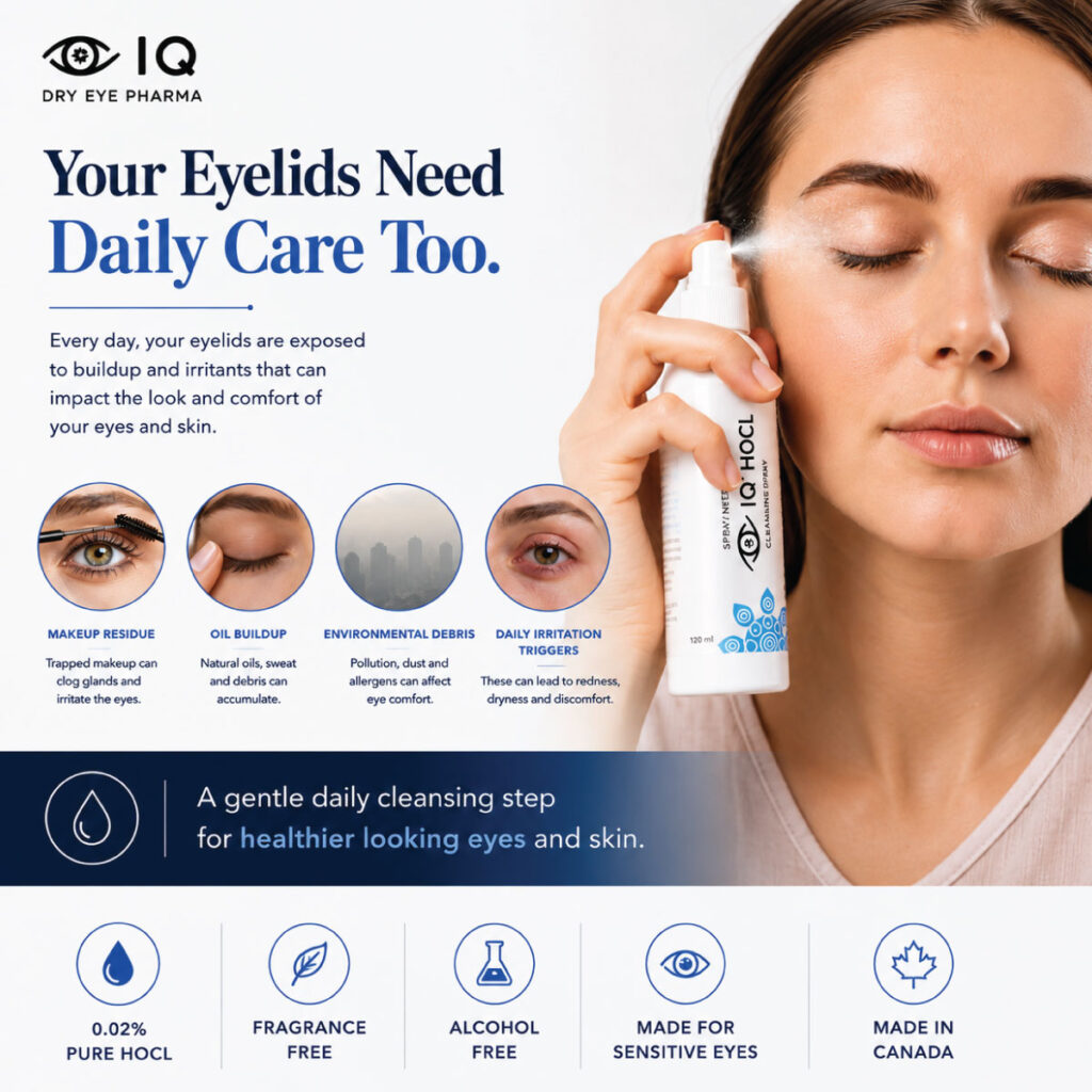 IQ® Pure Hypochlorous (HOCL) Cleansing Spray