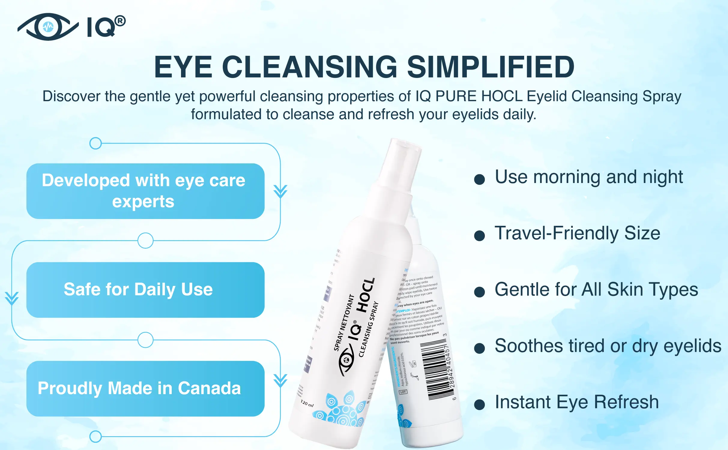 iq-pure-hypochlorous-hocl-cleansing-spray (1)